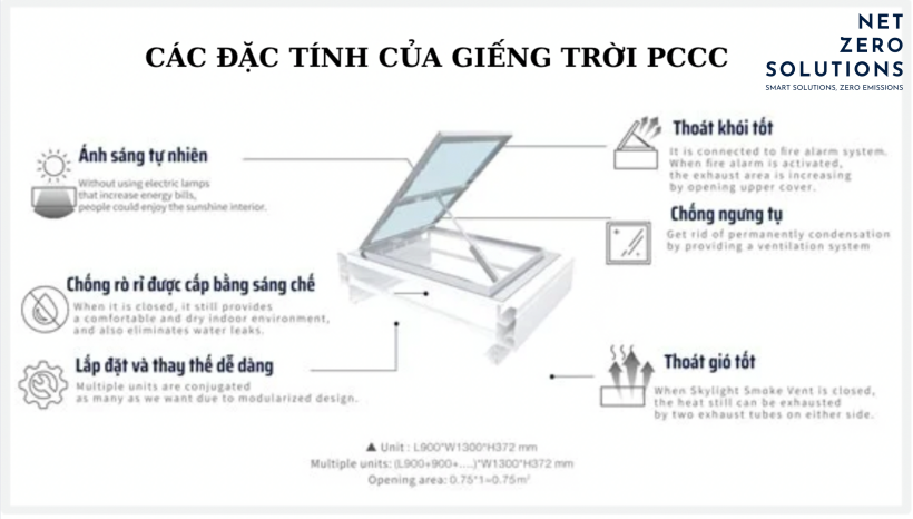 Giếng trời PCCC